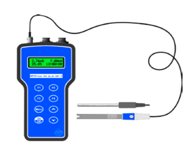 Тестирование воды